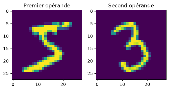 The two images of the first training example: a 5 and a 3